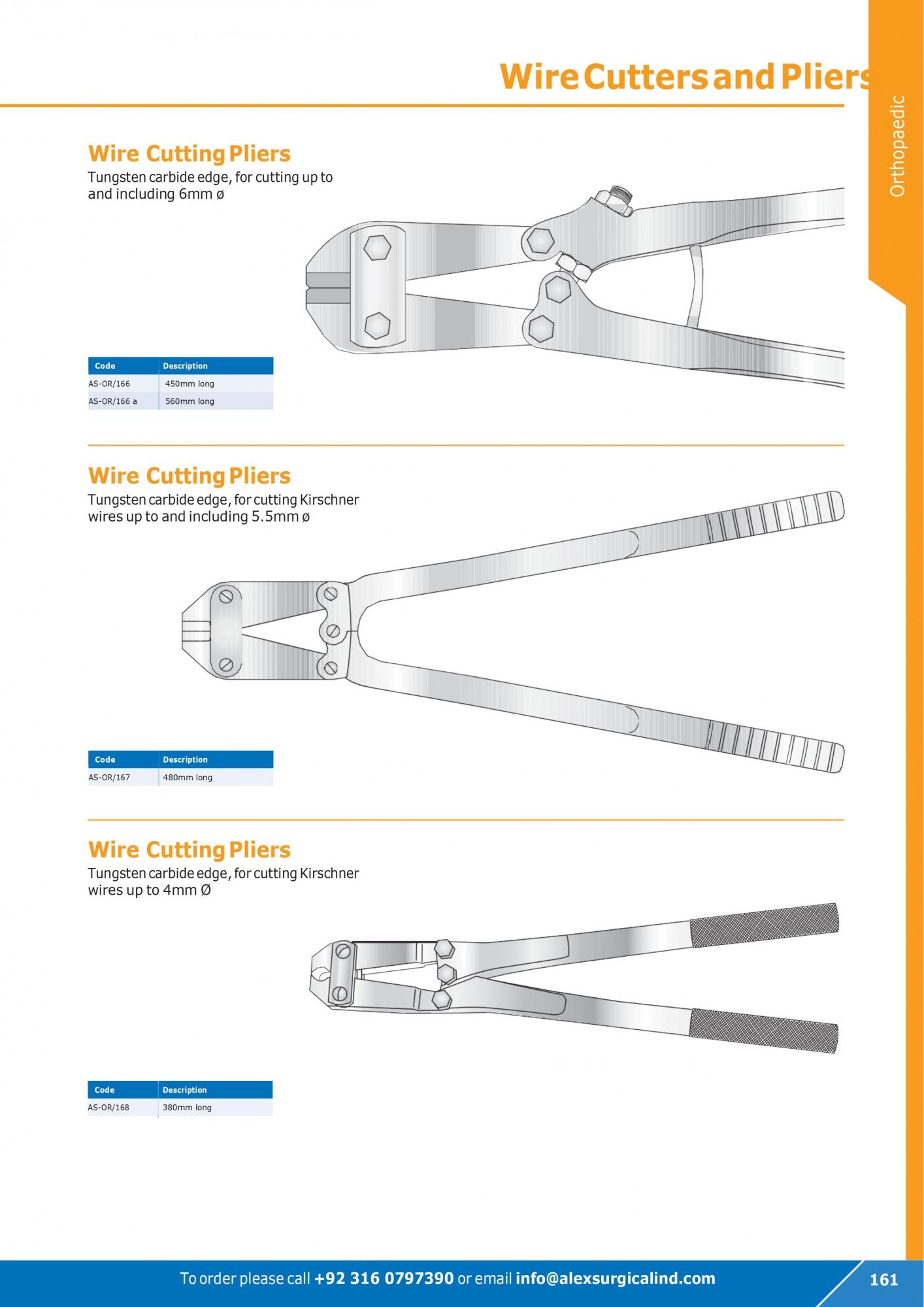 Wire Cutters and Pliers